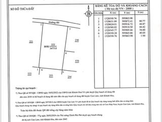 Bán lô đất tại cam hiệp nam, cam lâm, khánh hòa giá tốt 33.7 tỷ có diện tích 6745m2