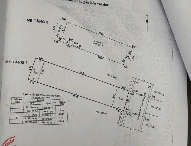 (Tin thật 100%) Nhà đẹp 117m2 Thoại Ngọc Hầu - Hẻm 6m - Cách phố 35m - Rẻ hơn TT 20%- HHMG