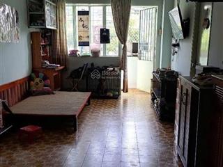 Tân phú cc nhiêu lộc 58m 2pn shr giá 2,7tỷ.