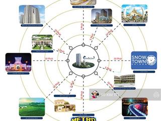 Thủ đức  cc centana thủ thiêm tầng 8 shr view landmark 81 3pn 2wc giá 6,5tỷ
