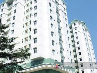 Bình tân cc nhất lan shr 49m 1pn 1wc giá 1,9tỷ