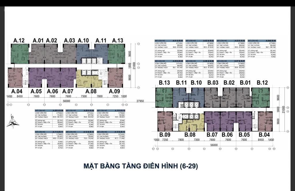 Bảng giá tốt " chung cư phú hữu mường thanh " đủ diện tích 55m2, 67m2, 77m2, 80m2