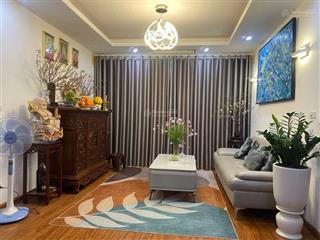 Cần bán trung cư cao cấp hà đông