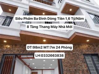 Nhỉnh 20 tỷ chdv dòng tiền cực khủng 1,6 tỷ/năm mt100m2 x 8 tầng mt 7m 28p full nội thất mới koong
