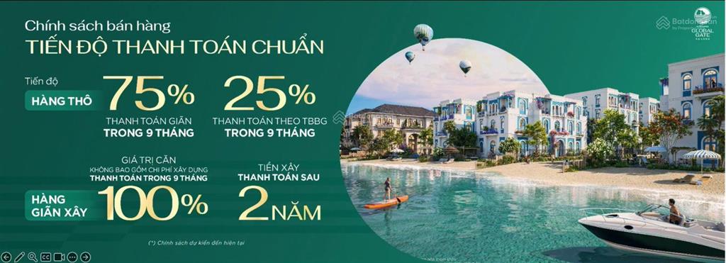 Siêu phẩm đầu tư liền kề 70m2, cam kết lợi nhuận 21% trong 3 năm tại phân khu bình minh 1