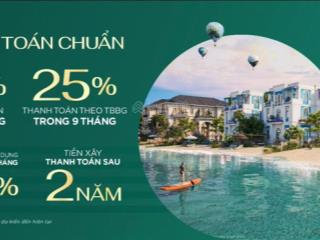 Siêu phẩm đầu tư liền kề 70m2, cam kết lợi nhuận 21% trong 3 năm tại phân khu bình minh 1