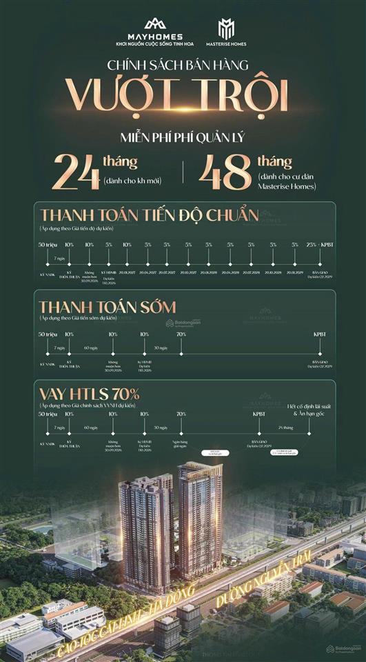 Quỹ căn hộ chung cư hanoi seasons garden  cao xà lá giá ưu đãi, htls, chiết khấu cực tốt