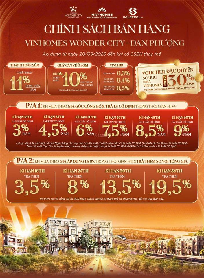 Chiết khấu tới 15%, tặng xe vinfast cho 50 suất đầu tư cuối cùng biệt thự vinhomes wonder city