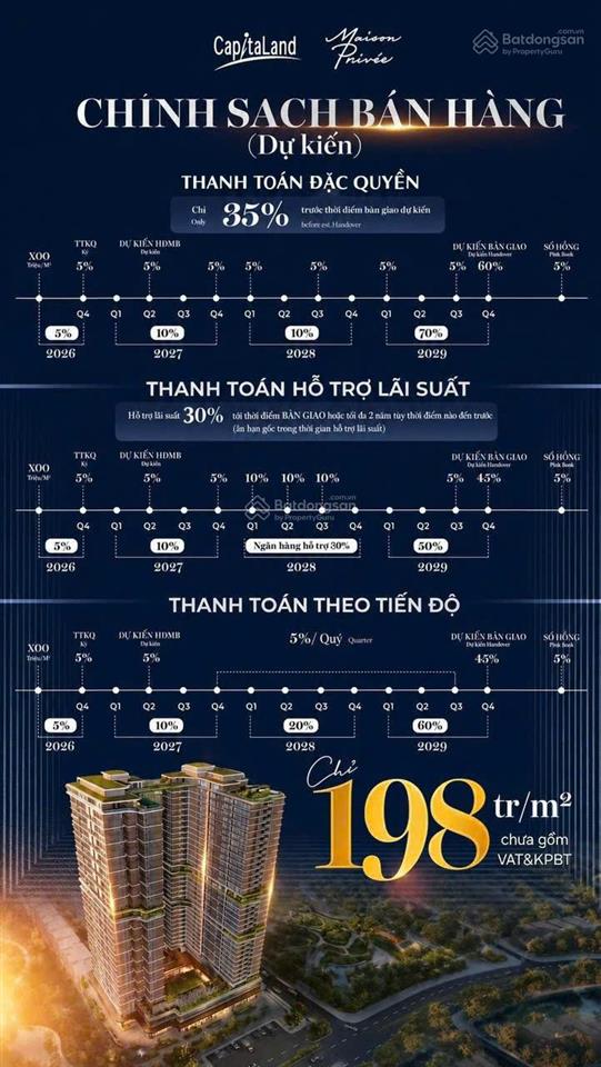 Căn hộ 4pn + private lift căn hộ hạng sang giá 198 triệu/m2