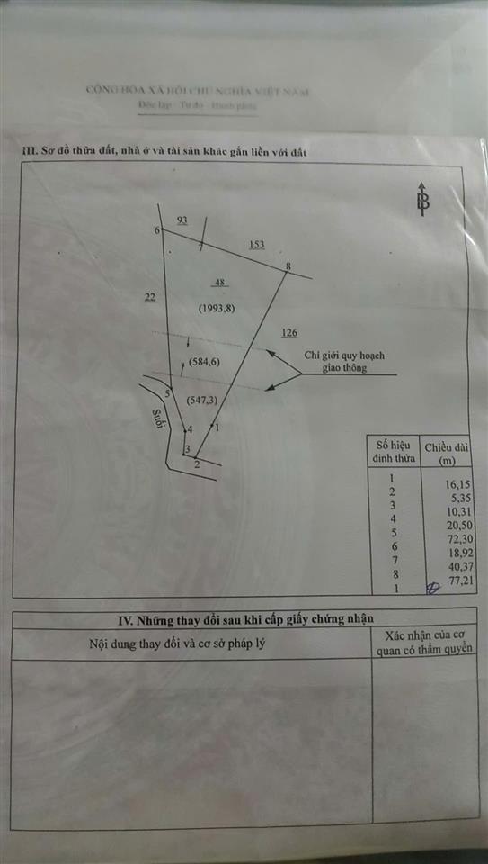 ĐẤT CHÍNH CHỦ - GIÁ TỐT Địa Chỉ Lê Hồng Phong, Phường Xuân Bình, TP Long Khánh, Đồng Nai