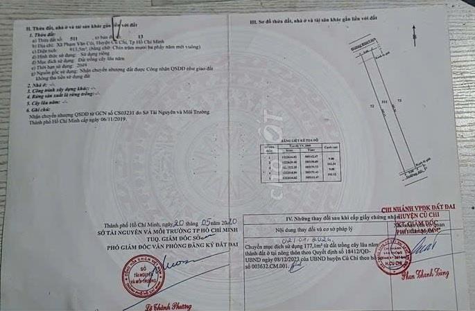 ĐẤT 2 MẶT TIỀN – GIÁ TỐT  – CHÍNH CHỦ CẦN BÁN Tại số 15, Đường Bàu Lách, Xã Phạm Văn Cội,