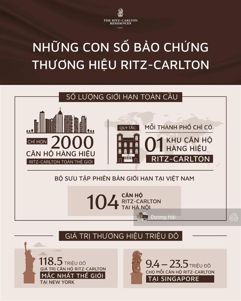 Bán căn hộ siêu sang the grand hà nội, hàng bài hoàn kiếm, 190m2 3pn một bước ra hồ gươm