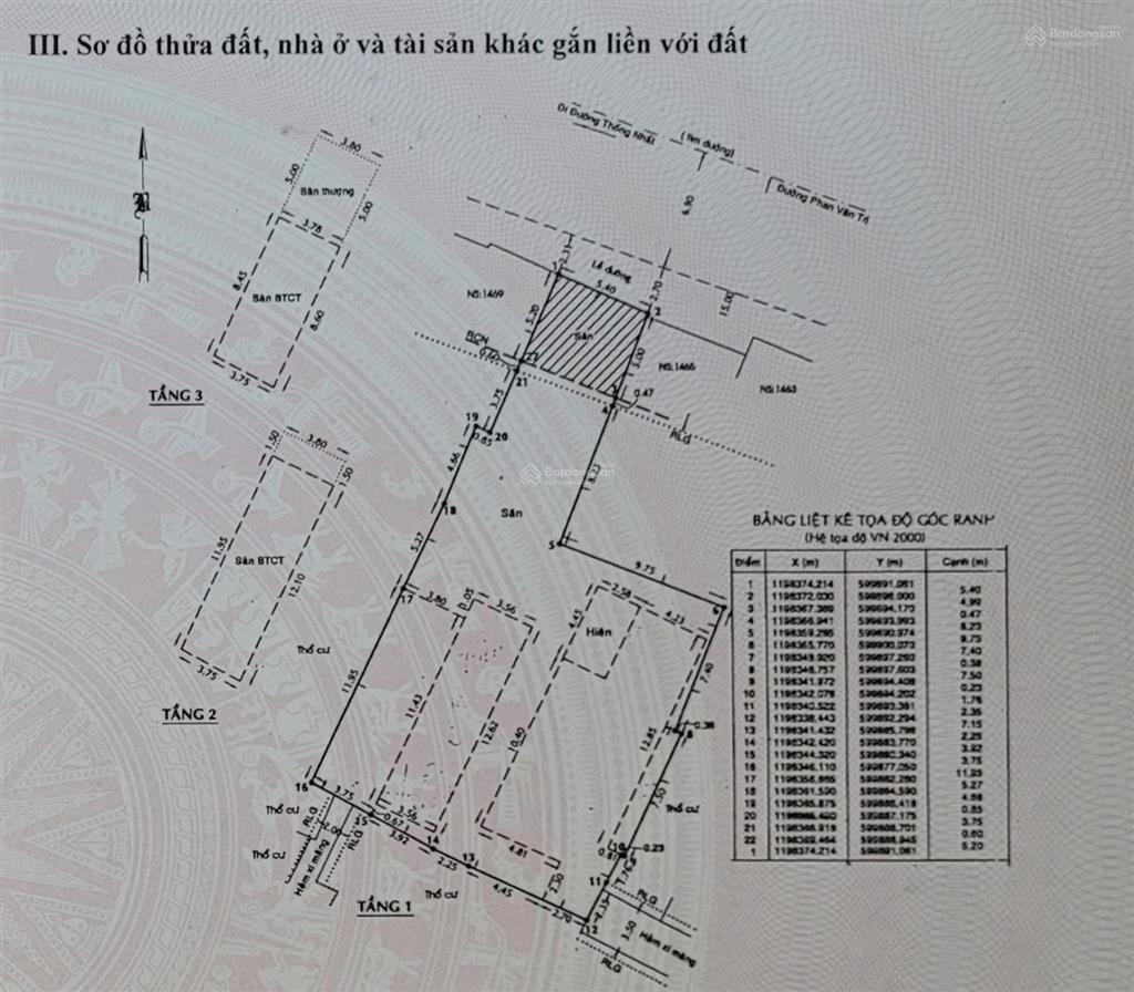 Cho thuê mặt bằng kinh doanh mặt tiền phan văn trị vị trí đẹp gần thống nhất & quang trung