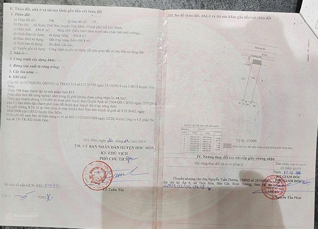 Đất mt tiềm năng ( gần công viên đá nhật) tại xuân thới sơn, hóc môn, hồ chí minh