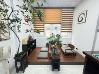 Giảng võ  ba đình cực hiếm cả phố 1 nhà bán4 tầng 3 ngủ2 thoáng vừa ở vừa kinh doanh