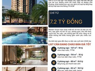 Bán 1pn lỗ sâu  cuối năm nhận nhà ở/cho thuê  masteri grand view