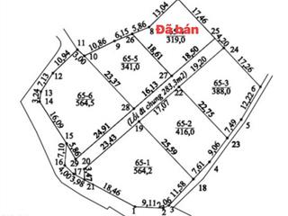 Bán lô góc3 mặt tiền tại yên bàihà nội, chính chủ hàng hiếm, khu phân lô, đã có chủ xây nhà về ở