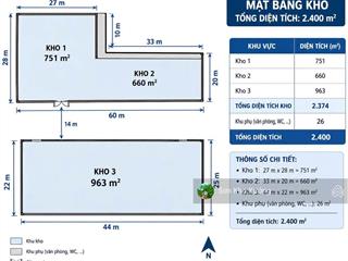 Cho thuê xưởng quận 9 cần kcn cao  đình phong phú ( pccc tự động )  dt  660m2