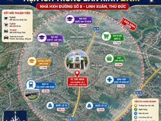 Chỉ 1km đại học quốc gia nhà hxh linh xuân có sân xe hơi pháp lý chuẩn