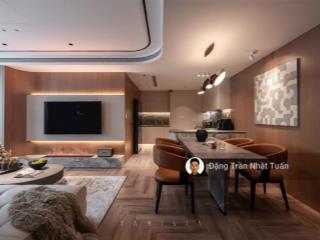 Quỹ căn hộ bán 1pn | 2pn | 3pn | duplex  sky sunshine green iconic  phúc đồng long biên