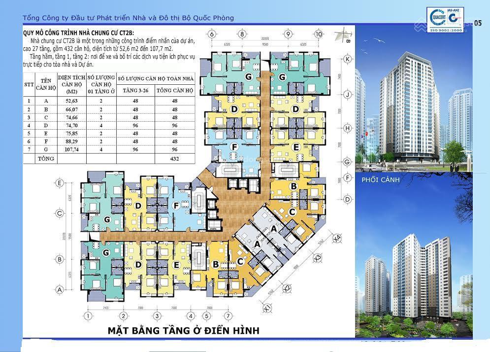 Chung cư quân đội 55m tầng trung giá tốt sửa được 2n1vs trục đẹp