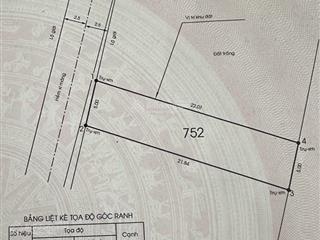 Đất xây 5 tầng 110m2 hẻm xe hơi nguyễn văn quá  đông hưng thuận quận 12