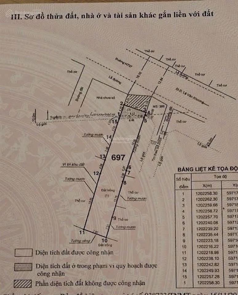 Bán mặt tiền 400m2 tương lai đường 20m nguyễn thị kiểu  dương thị mười  quận 12