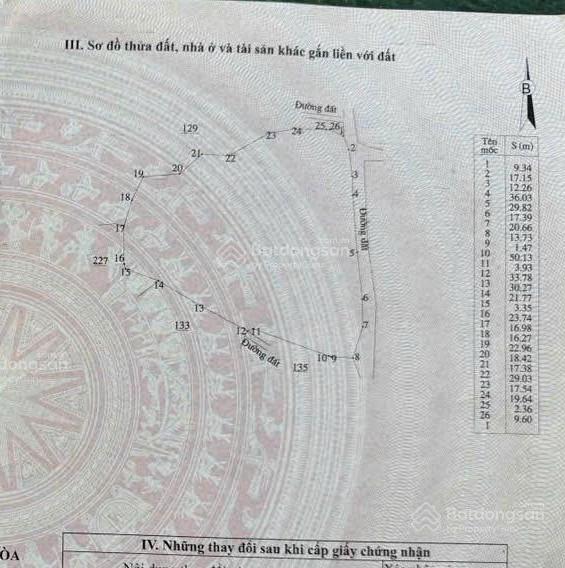 Bán đất giá tốt tại tây ninh hòa (xã ninh sim cũ). diện tích lớn, giá chỉ 1,5 tỷ