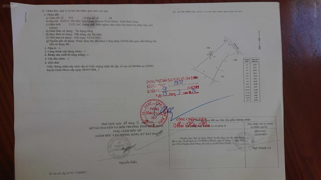 Bán nhanh nhà ở. diện tích 1500m2 có 300m2 thổ cư hướng chính đông, đông nam