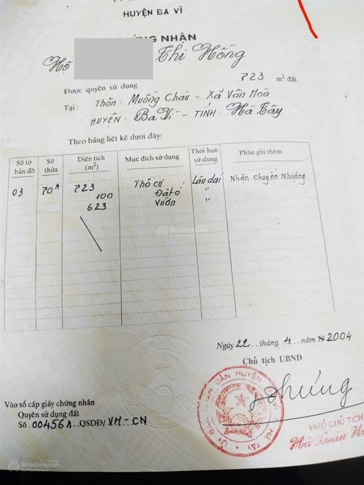 Hàng hiếm!cần chuyển nhượng 15m mặt tiền trục chính yên bài(van hoà cũ)dt 723m trong đó có 100tc