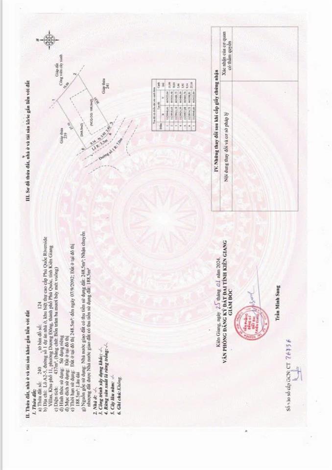 Bán trang trại, khu nghỉ dưỡng tại dương đông, phú quốc, giá thỏa thuận, 437 m2
