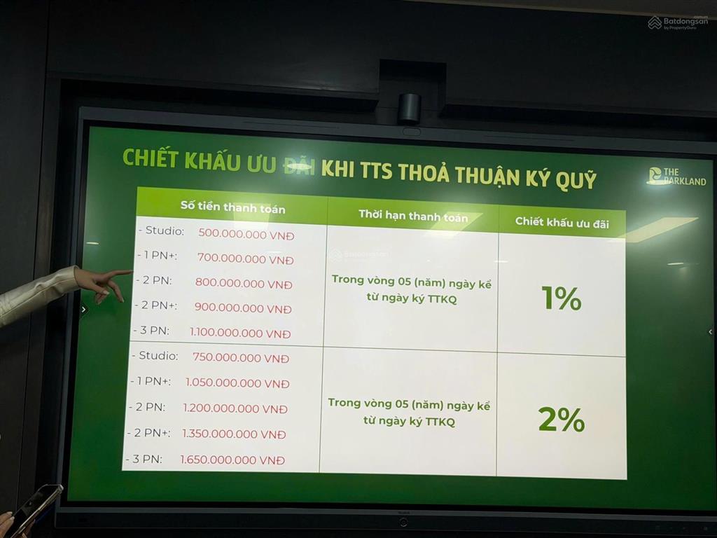 2pn the parkland tại ocean city cđt mikgroup chỉ 59tr/m2