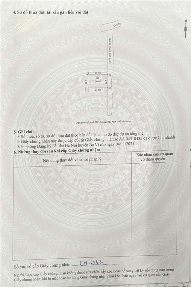 1,95 tỷ sở hữu 300m2 full thổ cư, mặt tiền 14m, đường ô tô tránh, cách chợ trường học vài trăm mét