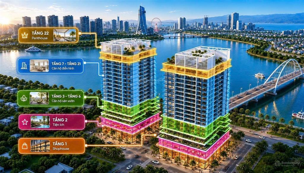 Sun group mở bán 2 tòa căn hộ slight (bùi tá hán) nằm trong khu vip euro village 2 đà nẵng.