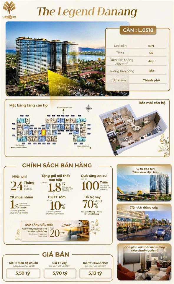 Nhỉnh 5 tỷ sở hữu căn hộ sổ hồng lâu dài vị trí đầu cầu rồng trung tâm tài chính quốc tế đà nẵng