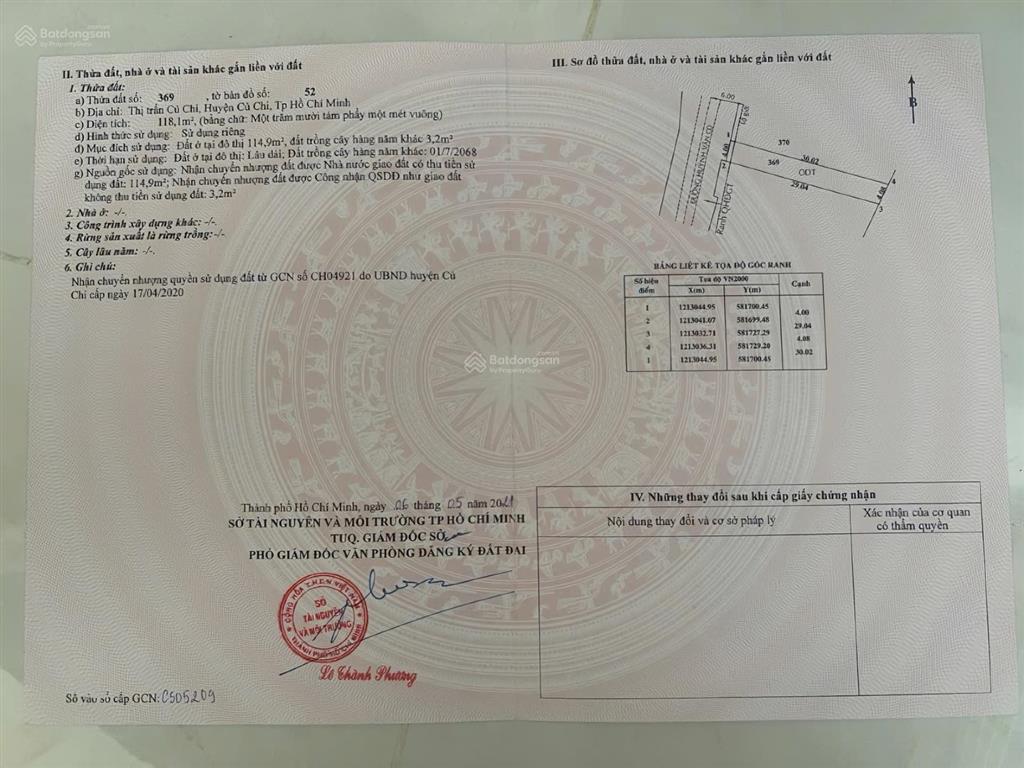 Siêu phẩm huỳnh văn cọ | 118m² sổ hồng riêng  giá chỉ 900 triệu