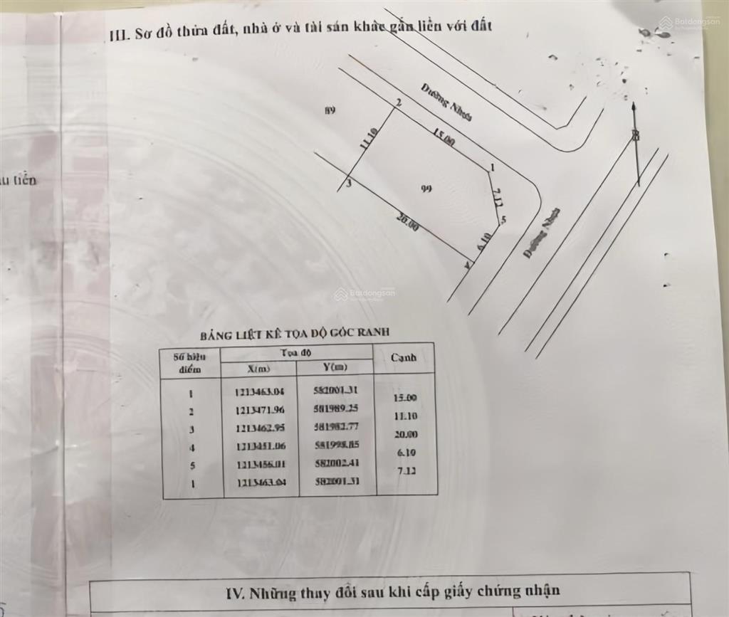 210m² lô góc 2 mặt tiền nở hậu 11m đường huỳnh văn cọ  giá chỉ 1 tỷ 250