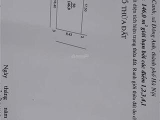 Chính chủ có sẵn kho đất đẹp giãn dân ,đấu giá,bìa phố nhìn công viên trục hồ tây cổ loa