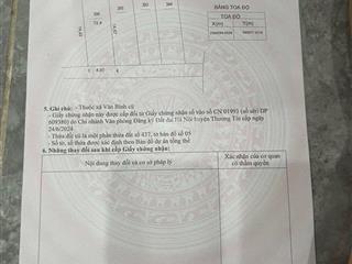 Quỹ hàng f1 chính chủ giá rẻ nhất khu vực thường tín. anh chị quan tâm  em 0971 835 ***