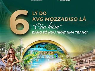 Shophouse phố đi bộ, 6.7 tỷ 120m2 4 tầng, chiết khấu 8% bàn giao thô bên trong siêu hot