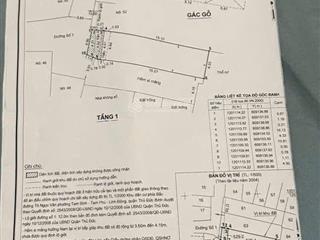 Chính chủ kẹt tiền cần bán gấp trước tết