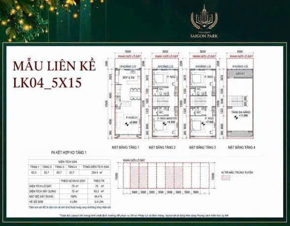 Cùng 6,59 tỷ đồng, nên mua căn hộ hay nhà phố vinhomes saigon park hóc môn?