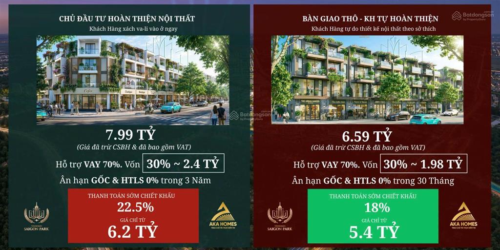Vinhomes hóc môn chỉ từ 2,1 tỷ vốn tự có đón đầu siêu đô thị phía tây bắc tp.hcm