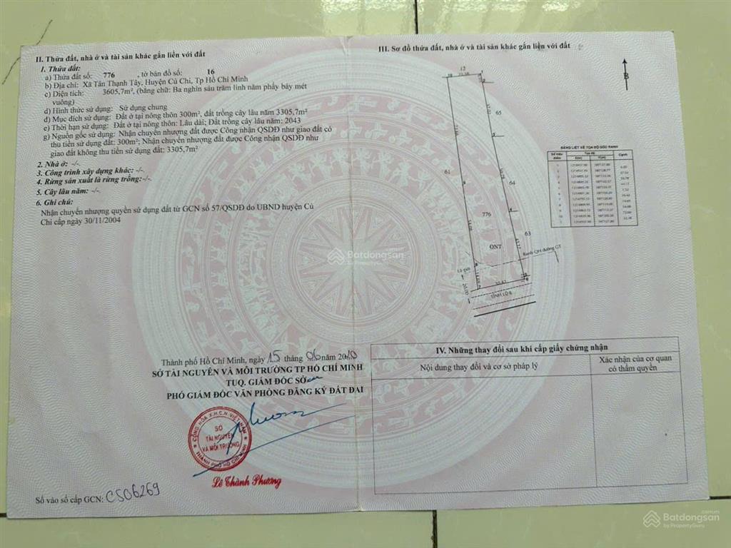 Chính chủ cần bán đất mặt tiền đường tỉnh lộ 8, tp.hcm