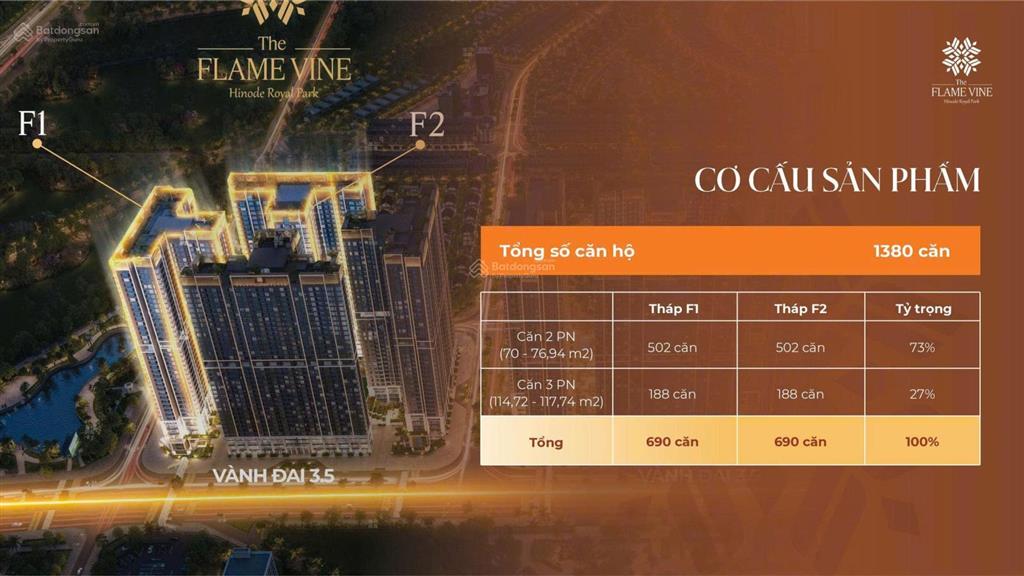 Quỹ 200 căn 2pn  3pn kí trực tiếp chủ đầu tư  giá giai đoạn 1