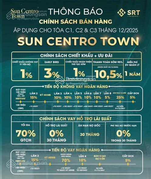 Căn hộ 2pn 2 tỷ 7 nhận nhà view biển sun centro town. em ninh tự tin vận hành 6 năm hoàn vố