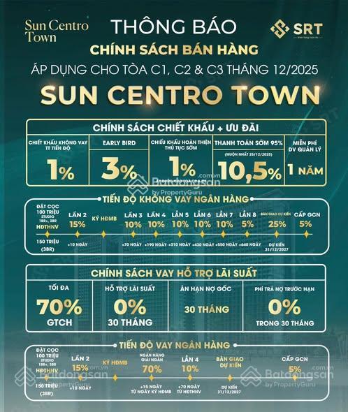 Căn hộ 1n +  2 tỷ 3 nhận nhà view biển sun centro town. em ninh tự tin vận hành 6 năm hoàn vốn