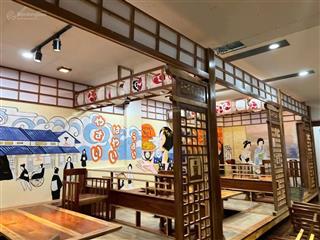 Bán nhanh nhà 2 mặt tiền đường thích quảng đức, kđt hà quang 2