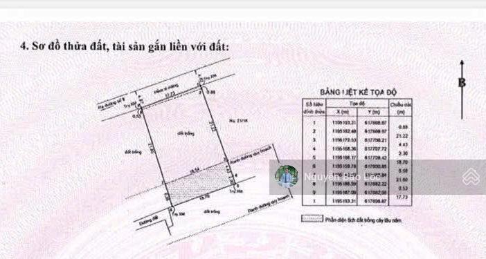 Đất 2 mt siêu hiếm 525m2 (17.7x30)  vuông  giá chỉ 16.69tỷ gần nguyễn duy trinh, chợ long trường