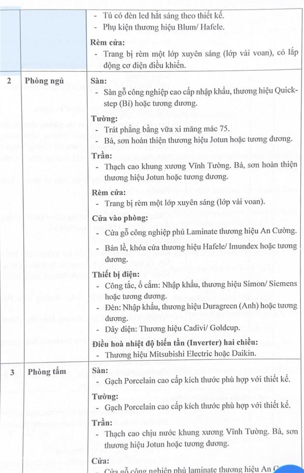 Tôi cần bán căn hộ chung cư 2 phòng ngủ tầng 5 tòa b1 dự án long biên central